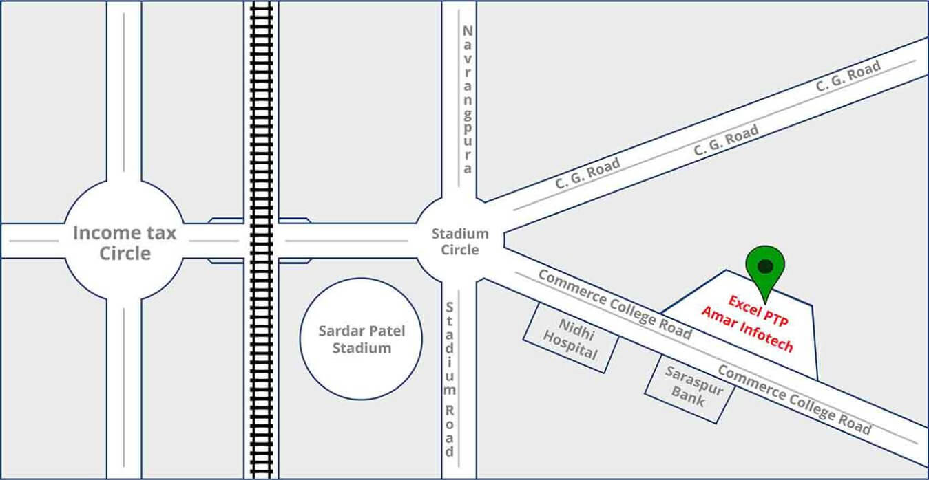 Excel PTP Address in Map