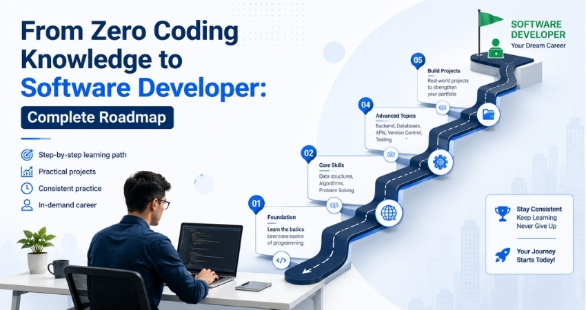 Blog Post Image
